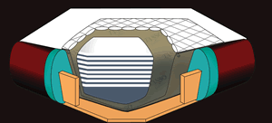 Softside-Einbausystem